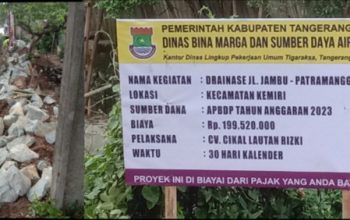 Viral..!! Papan Proyek DBMSDA Untuk Kecamatan Kemiri Terpasang Di Cisoka