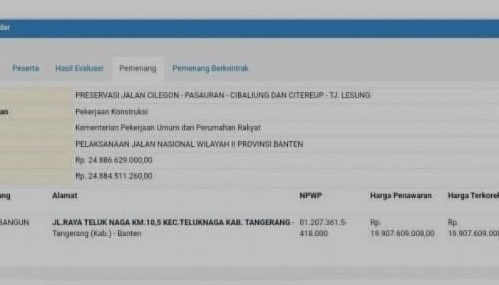 Meskipun Telat,,,Namun Pengerjaan Proyeknya Sudah Rampung.     Tetapi Kok Bisa-Bisanya ,,, ???  H.O.K Pekerjanya Belum Diselesaikan Oleh PT. BBS 