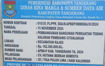 Selain DTRB, DBMSDA Juga Terdapat Proyek Molor TA 2024, Fungsi Lembaga Pengawas Dipertanyakan ?